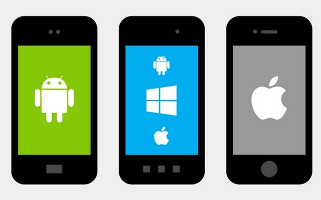 Milyen eszközöket használsz inkább: iOS, Android vagy Windows Mobile?