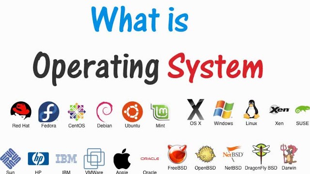 Milyen fájlformátumú fájlt kell letölteni egy operációs rendszer telepítéséhez?