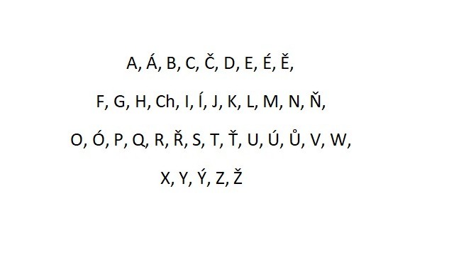 Az ábécé 42 betűből áll. Ilyen betűk szerepelnek benne, mint Č, Ř, Ž. Melyik nyelvben?