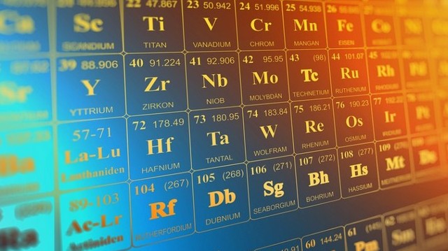 Mi a hélium vegyjele?