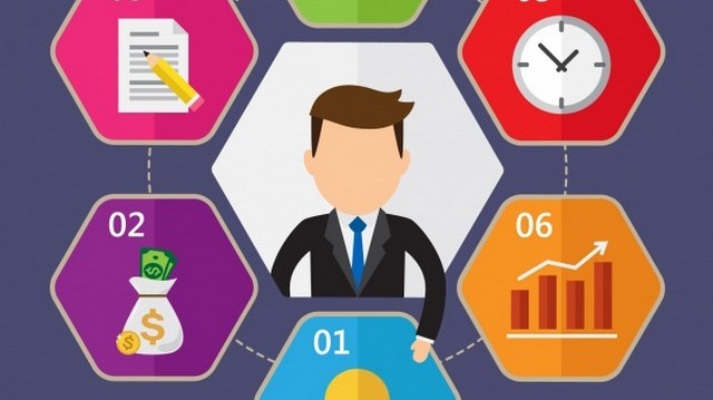 Mi a hivatalos nyelv Chilében? Mi a hivatalos nyelv Chilében?