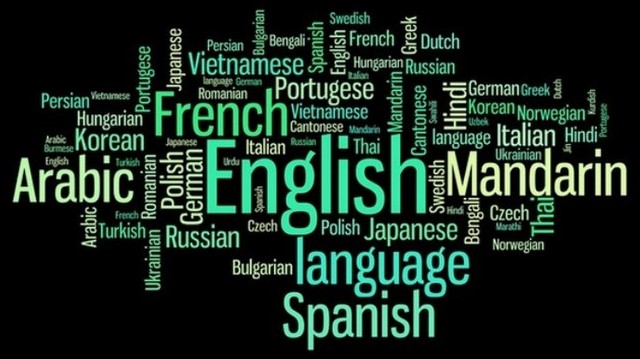 Milyen nyelven Hungría Magyarország?